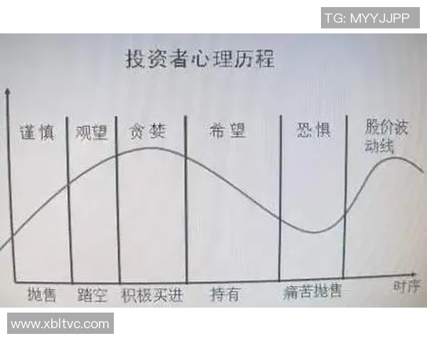 广州篮球队心理素质分析：联赛表现背后的心态与挑战