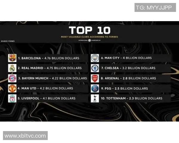 重庆足球队杯赛技术表现分析与未来发展展望